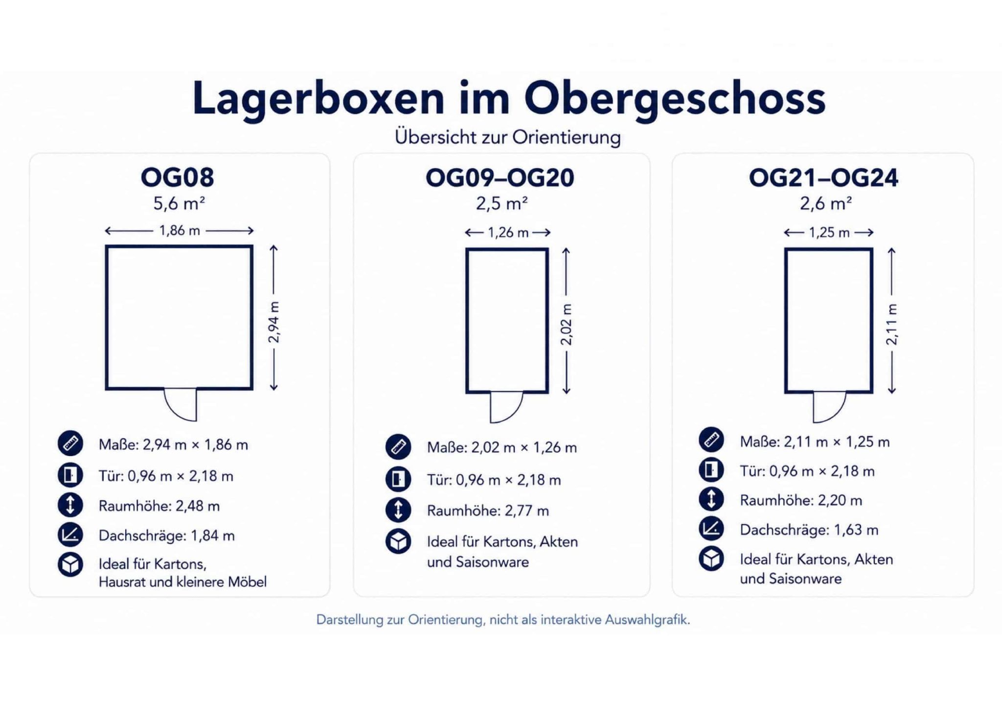 Popboxx_Größen-S